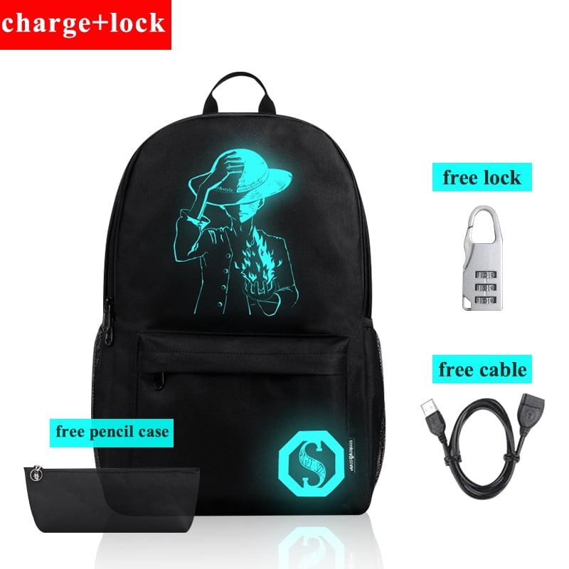backpack lock mesh