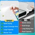 thumbnail image 4 of JJEAN-Powerful Mold Stain Cleaner, Multi-Surface Cleaning Spray for Walls, Tiles, Grout, Ceilings, Decks, Sinks, Brick and Washing Machines, Household Interior and Exterior Stain Remover, 4 of 4