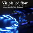 thumbnail image 5 of Lighted USB C to USB C Cable, 3A LED Light Up USB C Fast Charge Cord Compatible with iPhone 15/15 Pro/15 Plus/15 Pro Max/Samsung Galaxy and More (Colorful,3.3FT), 5 of 6