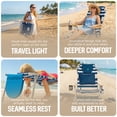thumbnail image 6 of Ostrich Deluxe 3N1 Lightweight Outdoor Beach Lounge Chair & Custom Fitted Towel, 6 of 11
