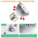 thumbnail image 5 of Plant Light Cup Led Path Plant Bombilla De Luz Completa Planta A Prueba De Agua Taza De Relleno Luz Con Espectro Completo E27 Tornillo Boca Amplia Iluminación Para Interiores Eigraketly HA019727-00, 5 of 7