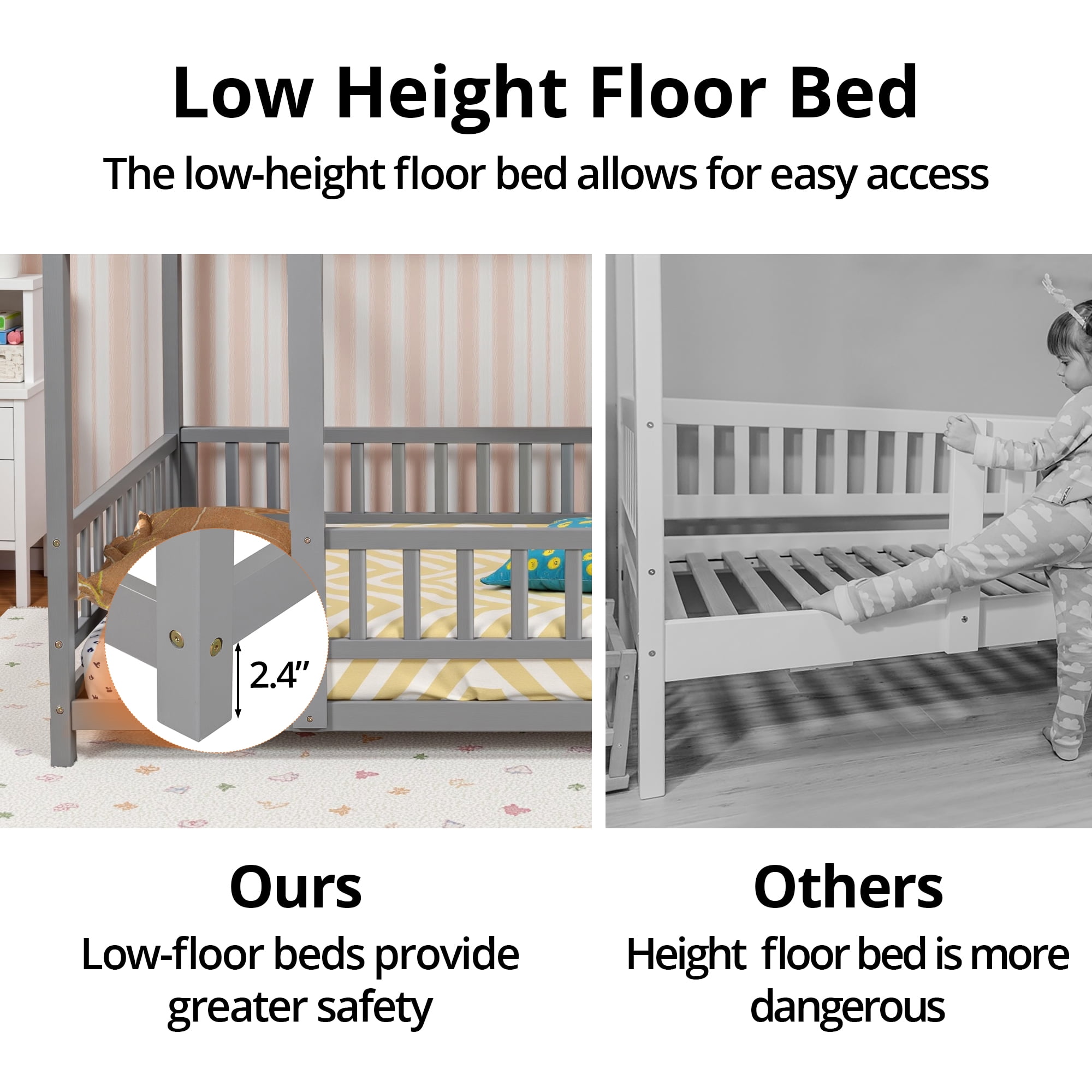 Full Size House Shaped Floor Bed with Fence and Door, Montessori House Bed Frame with Safety Guardrails, Mattress Not included, Gray