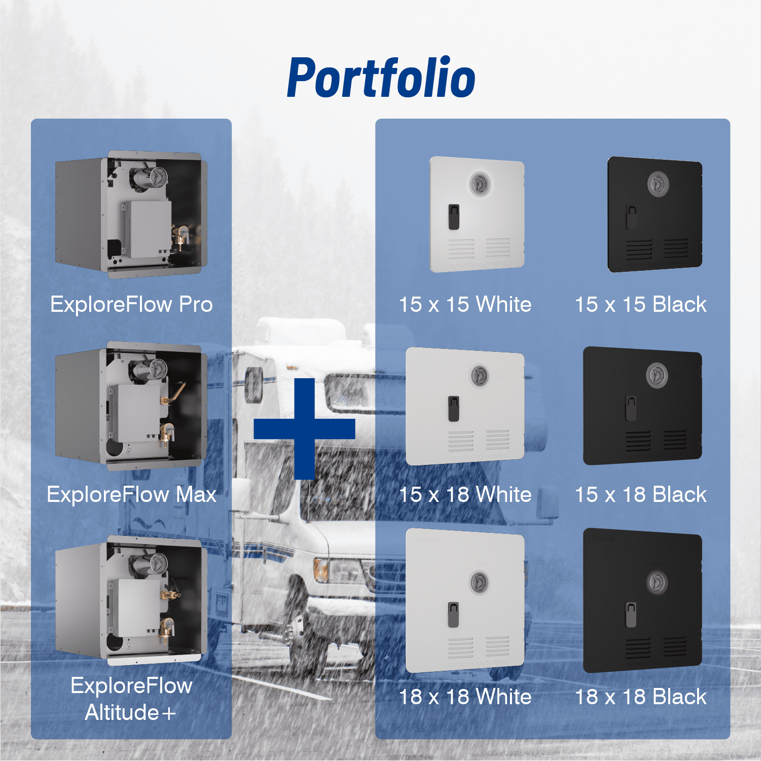 Ranein 15 x 15 Inches RV Water Heater White Door. ONLY Door kit for Ranein RV water heaters