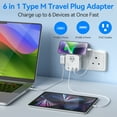 thumbnail image 7 of Unidapt South Africa Power Adapter, Type M Plug with 3 US Outlets, 2 USB A QC 3.0 & 1 USB C 20W PD – Fast Charger for Travel to Bhutan, Botswana, Namibia, Nepal, 7 of 7