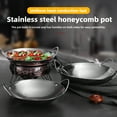 thumbnail image 2 of ZNNT Stainless Steel Honeycomb Skillet Thickened Alcohol Stove Pot for Stir-Fry Deep Frying Non-Stick Surface Wok with Dual Handles _Clearance Frying Pan, 2 of 8
