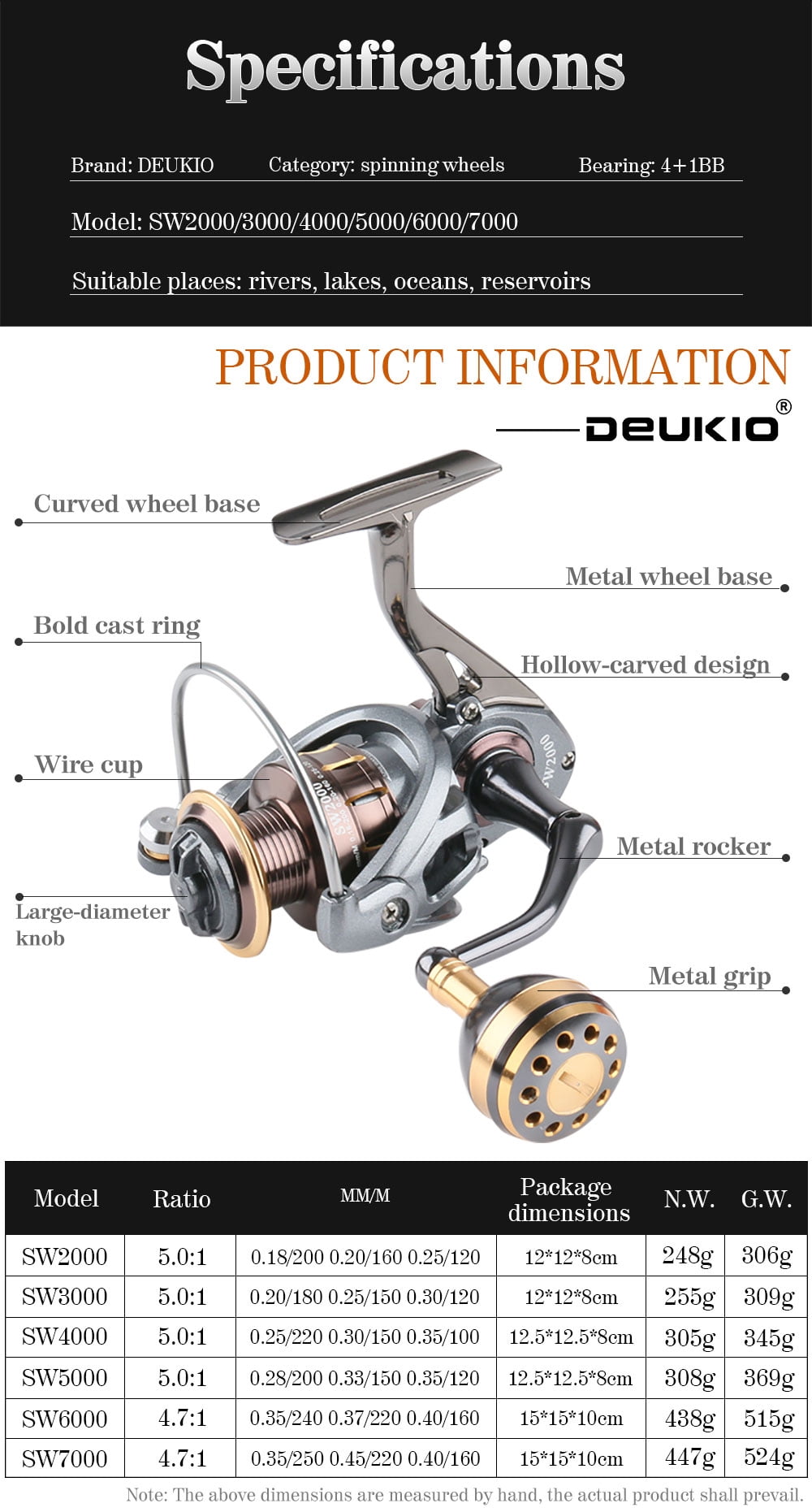 DEUKIO Spinning Reel SW2000-7000 Metal Bearing 4+1BB Metal Body Rocker Grip High Quality Fishing Reel Saltwater Freshwater