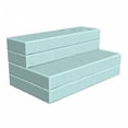 thumbnail image 1 of Abstract Foldable Mattress, Wide Stripes or Chevron, 78.7" x 47.2", Seafoam Pale Blue, by Ambesonne, 1 of 6