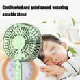 thumbnail image 6 of Needhep Tower Fan With Remote,Large Room Fan, Quiet Oscillating Fan For Bedroom, Portable Fans for Traveling, Small Clip Fan (Green), 6 of 7