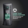 thumbnail image 4 of Desodorante Dove Men+Care, antitranspirante, eucalipto y abedul, 75 ml, 4 of 8