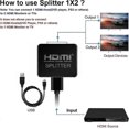 thumbnail image 4 of HDMI Splitter 1 in 2 Out, HDMI Splitter 4K HDMI 3D Splitter for Dual Monitors, 2 Port HDMI Splitter c, 4 of 5