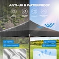 thumbnail image 2 of COBIZI 10x10 Heavy Duty Pop Up Canopy Tent with 4 Sidewalls, Commercial Instant Waterproof Shelter, UV 50+ with Silver Coated, Upgraded Thickened Hexagonal Legs,Blue, 2 of 5