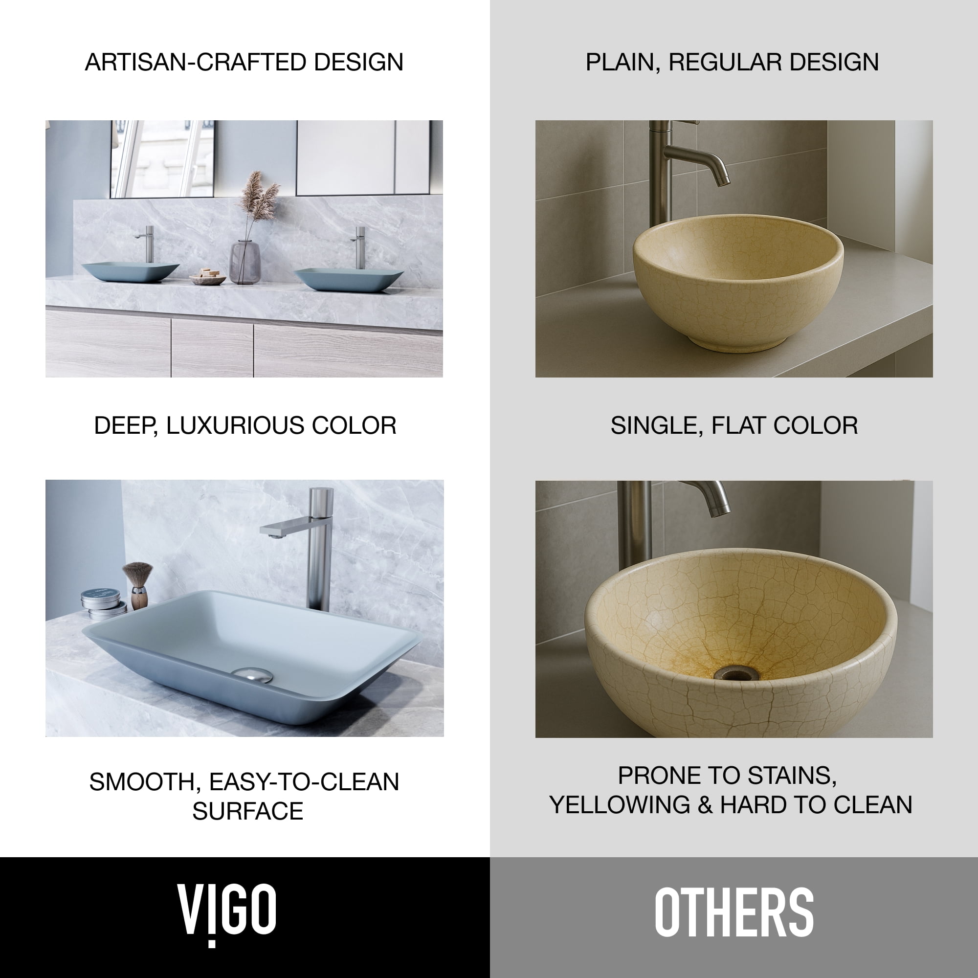 VIGO Matte Shell Sottile Metallic Glass 18 in. L x 13 in. W x 4 in. H Rectangular Vessel Bathroom Sink
