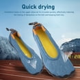 thumbnail image 3 of Zapatos de Agua Ligeros de Secado rápido para Mujeres y Hombres con orificios de ventilacia, suela antideslizante, adecuados para searrar, nadar, bucear, pasear en bote, playa, 3 of 7