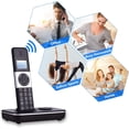 thumbnail image 4 of Teléfono Inalámbrico Para El Hogar, Teléfono Inalámbrico Digital Con Pantalla Lcd, Llamadas Gratuitas, Conferencia Telefónica, Compatible Con 16 Idiomas(A), 4 of 9