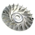 thumbnail image 4 of Variador Drive Face Sunnimix Ventilador de cara de transmisión del variador 18 engranajes, 4 of 7