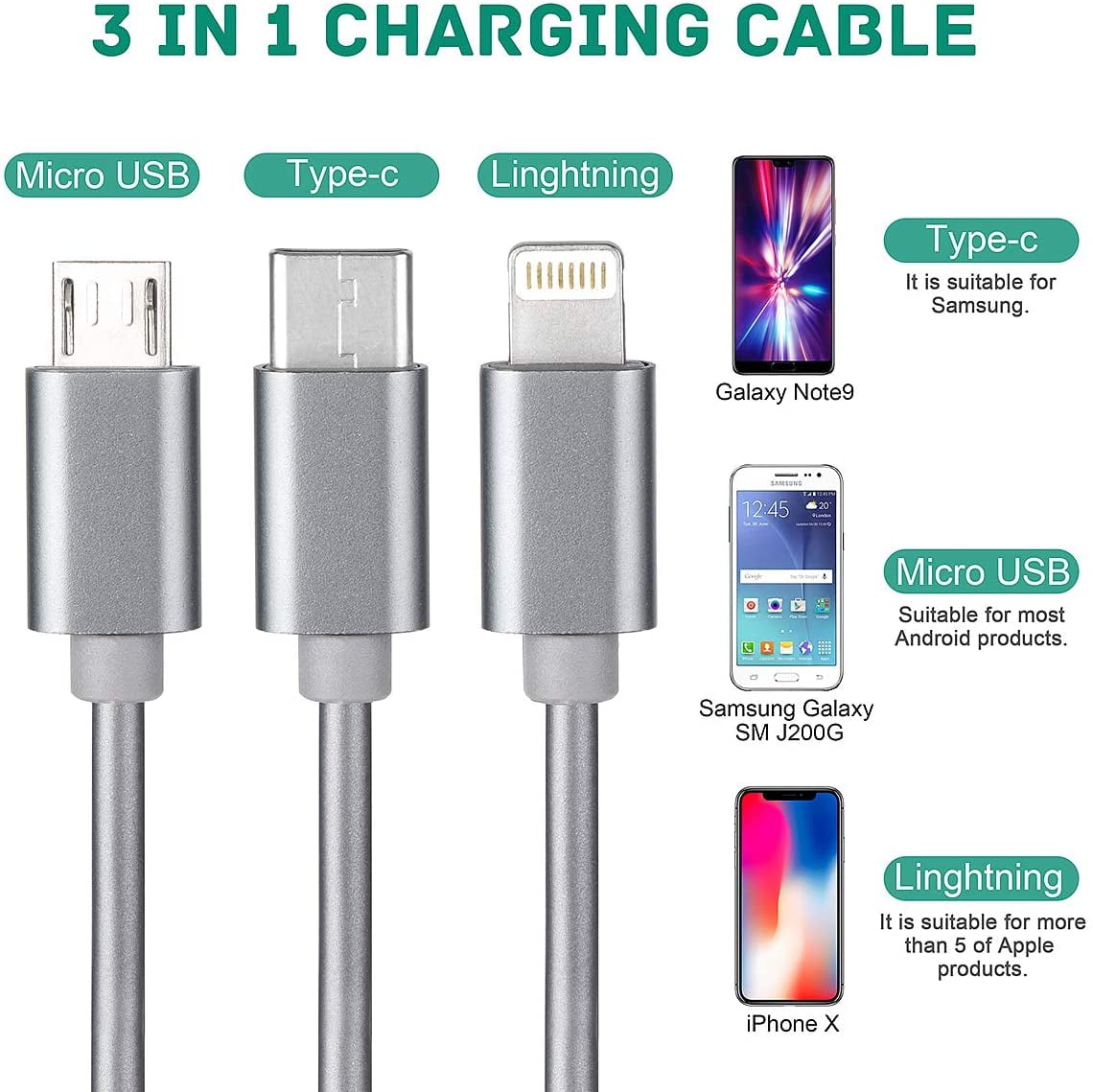 CAFELE Multi Retractable Cable 2 Pack Fast Charger Cord,2020 Upgrade Multiple Charging Cable 4FT 3-in-1 USB Sync Charge Cord with Phone/Type C/Micro USB/Motorola/Samsung Galaxy/Pixel/Sony/LG/HTC-White