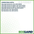 thumbnail image 5 of ECOGARD XA10007 Premium Engine Air Filter Fits 2013-2016 Hyundai Santa Fe Sport, 2013-2018 Santa Fe, 2014-2015 Kia Sorento, 2013-2019 Hyundai Santa Fe XL, 5 of 5