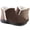 Coffee, variant on Ecetana Women's Slippers Faux Fur Warm Shoes Foam Indoor Comfortable Home Shoes Winter Fashion Fuzzy Slippers