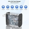 thumbnail image 7 of Type C Charger Fast Charging, 2-Pack 45W USB C Android Charger Block, Phone Super Fast Charger with 6.6FT Cable Compatible with Samsung Galaxy S26/S26 Ultra/S25/S24/S23 Plus/Ultra, 7 of 7