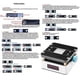 thumbnail image 5 of CPU Heating Platform for Mobile Phone PCB Motherboard Chip CPU Heating Glue Removal Solder Removal BGA Repair Tool, 5 of 5