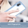 thumbnail image 3 of Case for iPhone Xs Max Case Slim Dropproof [Defend from Drop/Scratch/Slip/Fingerprint] Clear Acrylic Hard Back Soft TPU Bumper Hybrid Phone Cover for iPhone Xs Max-Blue, 3 of 8