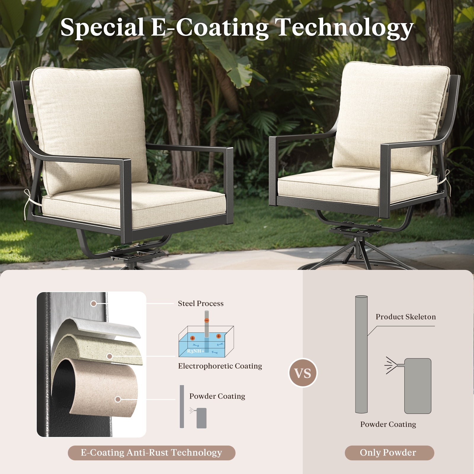 Planntonneo Outdoor Patio Swivel Rocking Dining Chairs Set of 2 with Beige Cushion for Porch Deck Garden Lawn Backyard