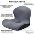 thumbnail image 5 of INSMART Ergonomic Seat Cushion with Lumbar Support - Memory Foam Pillow with Ice Silk Cover for Office Chair, Car, Wheelchair (14.17x12.99x14.96in, Dark Gray), 5 of 8