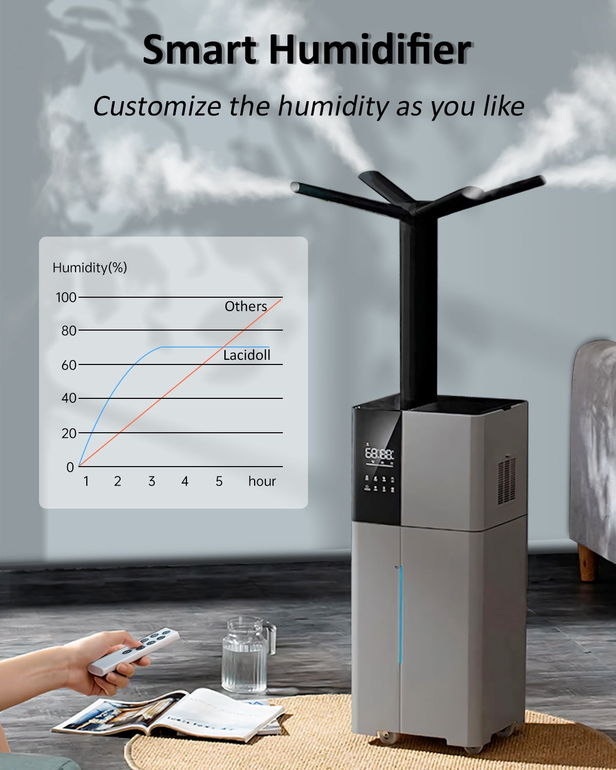 26L/6.8Gal Whole House Cool Mist Humidifier, Top Fill for 3000 sq.ft with 360° Nozzle & Extension Tube, Black