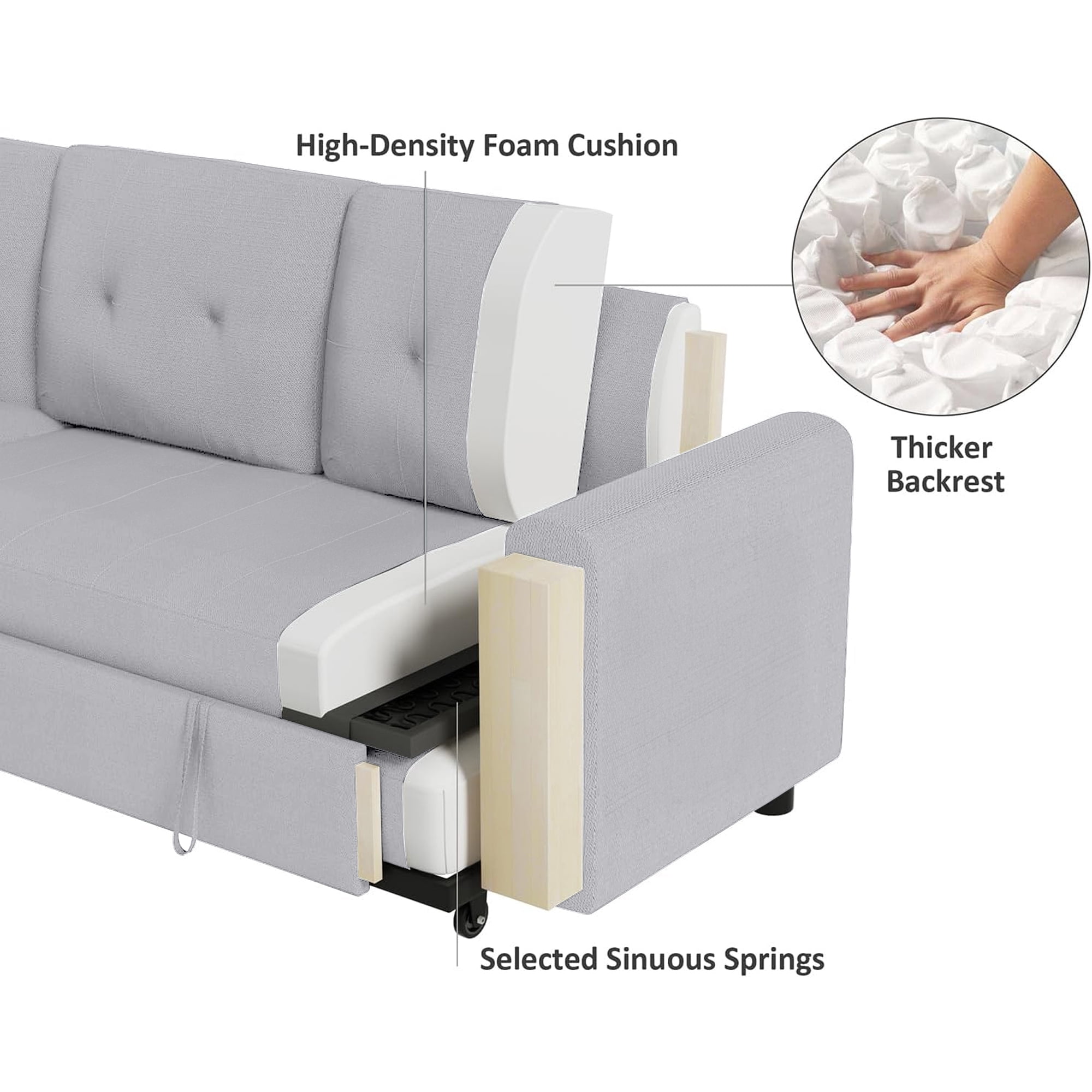 DEALTOPS Linen Reversible Sleeper Sectional Sofa Bed with Storage Chaise,Gray