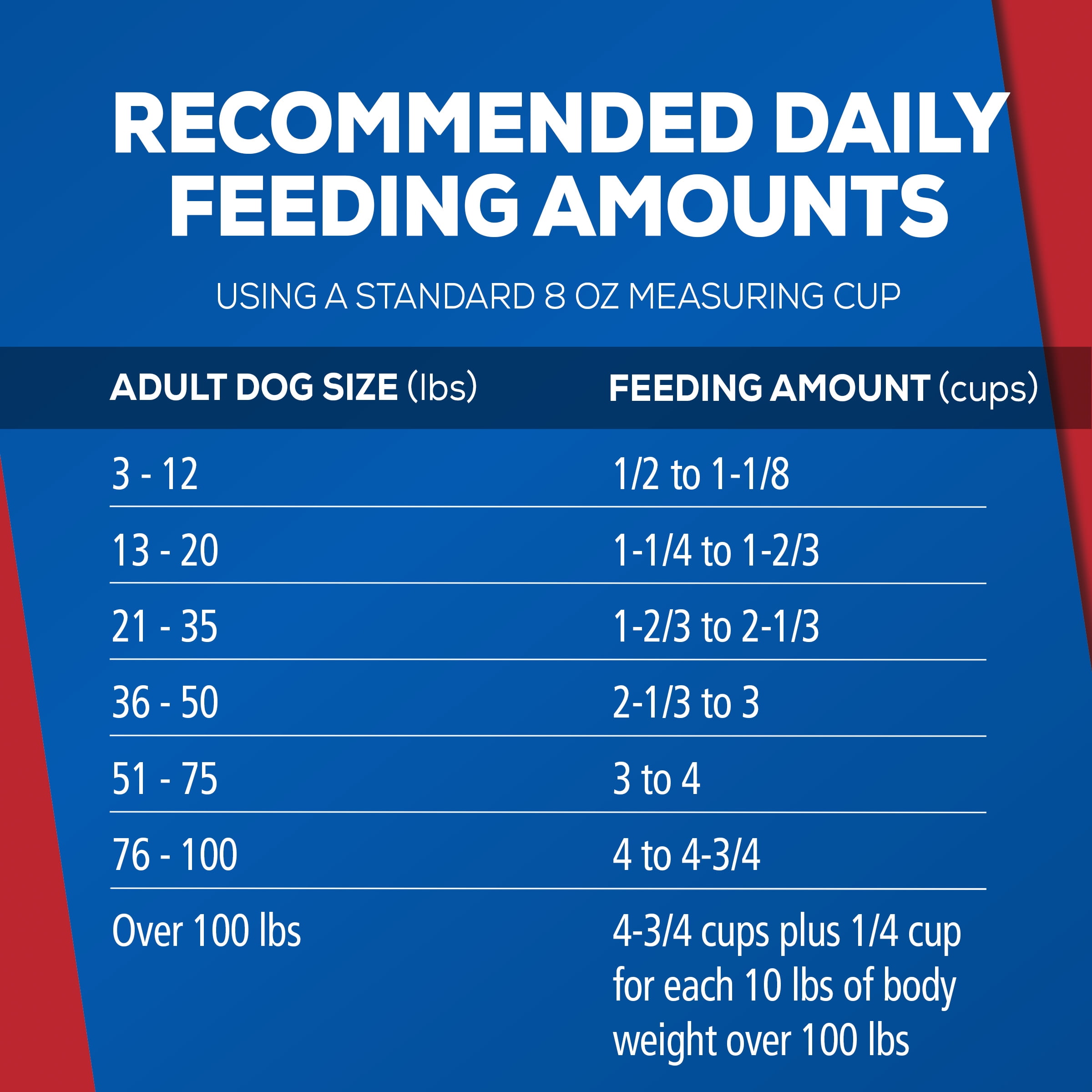 Purina ALPO Cookout Classics Dry Dog Food for Adults, Beef, Pork, & Chicken Flavor, 41 lb Bag