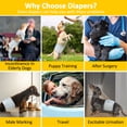 thumbnail image 4 of Dono Disposable Male Dog Wraps, Super-Absorbent, Wetness Indicator Fit Large 8Count, 4 of 8