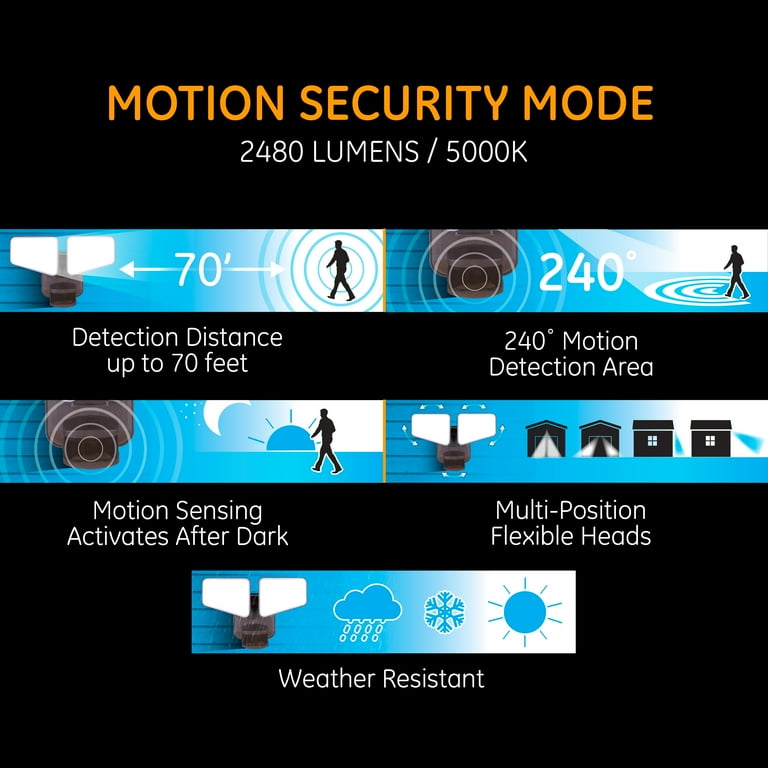 GE Enbrighten Motion LED Security & Accent Light, 2-Head