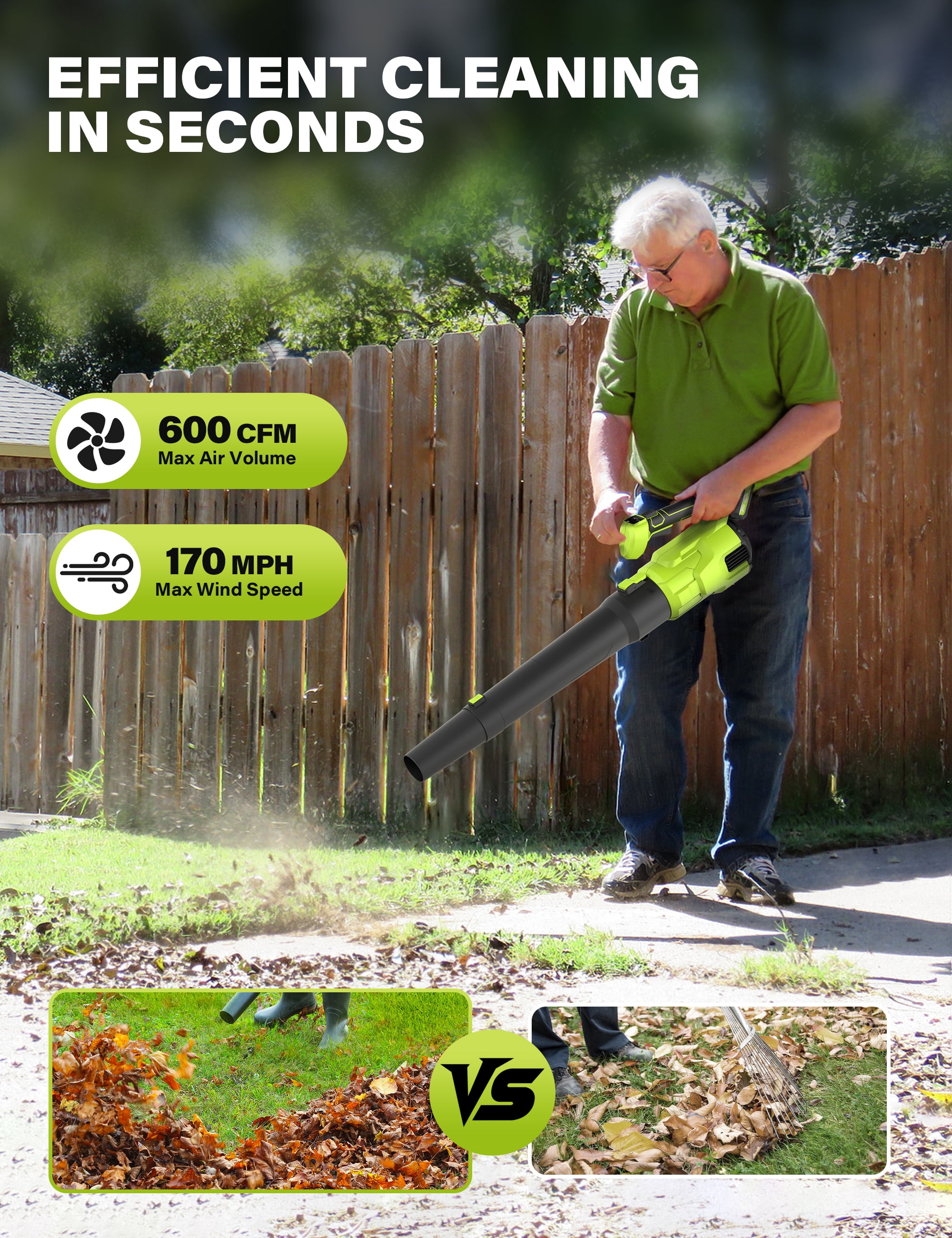 HOTREE Cordless Leaf Blower, 600 CFM, 170 MPH, 3-Speed, with 2 x 2.6Ah Batteries, for Lawn, Patio and Dust Cleaning
