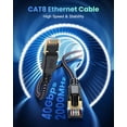 thumbnail image 2 of Cable Ethernet BUSOHE Cat 8, 25 pies, 40 Gbps, 2000 Mhz, RJ45, resistente a los rayos UV, 2 of 7