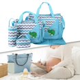 thumbnail image 3 of Diaper Bag Set Multifunction with Nappy Changing Tote with Adjustable Shoulder Strap , Light Blue, 3 of 7