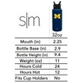 thumbnail image 2 of Simple Modern West Virginia Mountaineers 32 Oz. Summit Water Bottle with Straw Lid - Men's Women's Gift University NCAA College Vacuum Insulated Stainless Steel Travel Flask, 2 of 5