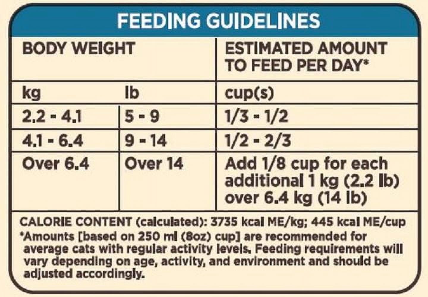 Nourriture sèche Mélange Gourmet de Special Kitty pour chats 3,2 kg