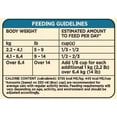 thumbnail image 4 of Special Kitty Gourmet Blend Dry Cat Food 3.2kg, 4 of 7