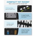 thumbnail image 3 of Estuche de viaje BAGSMART Electronics Organizer azul, 3 of 7