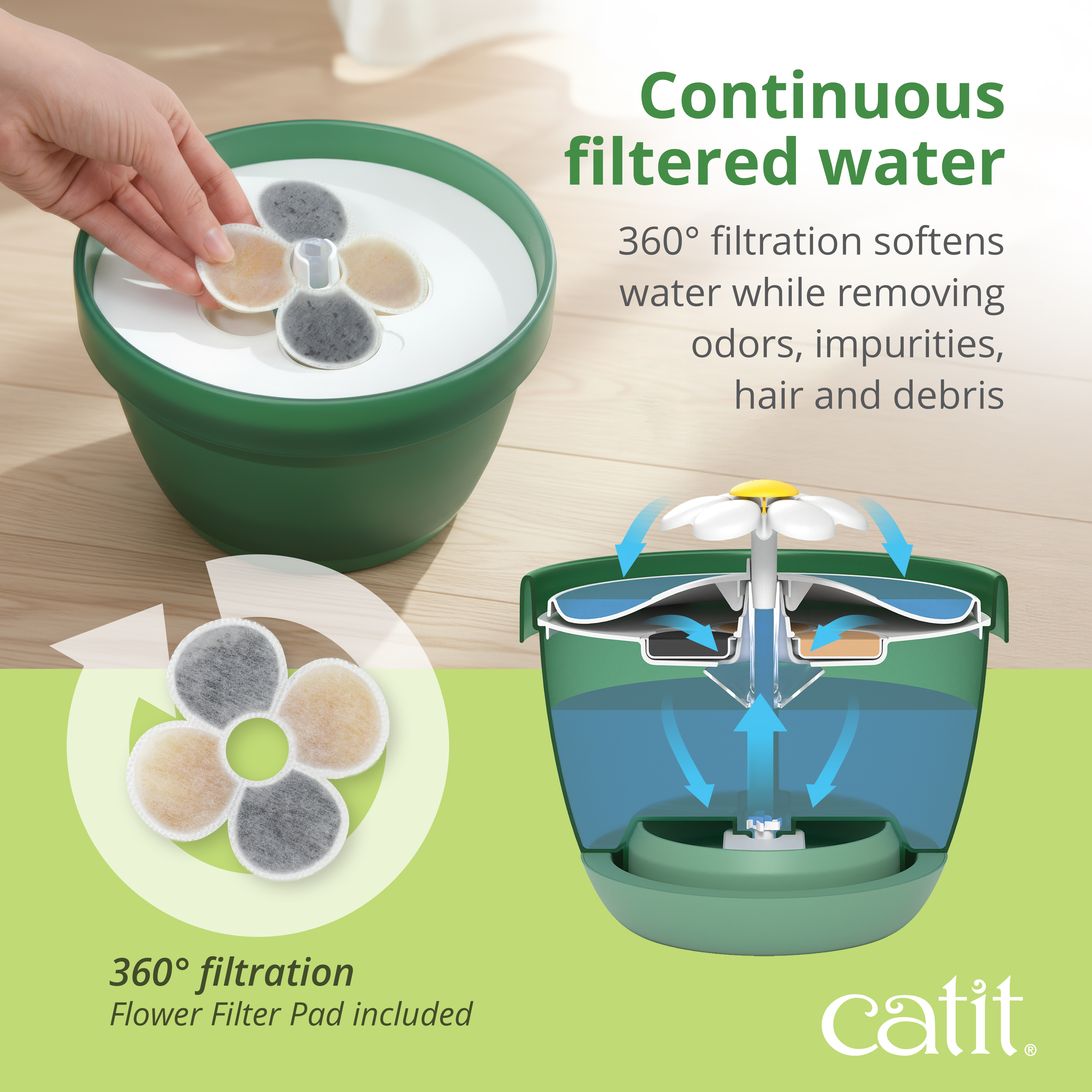 Catit Flower Fountain 2L Cat Water Fountain photo 6