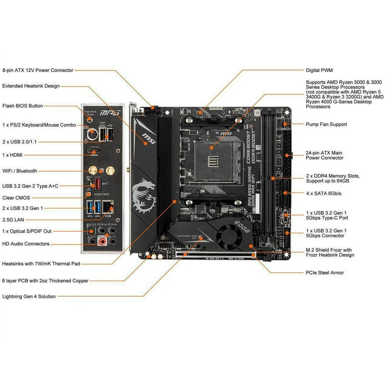MSI B550I GM EDGE MAX WF MPG B550I Gaming EDGE MAX WIFI AM4 AMD