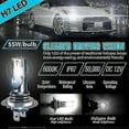 thumbnail image 3 of H7 LED Headlight Bulbs High and Low Beam 220w 60000lm Super Bright 6000k White 4pcs - PJ, 3 of 4