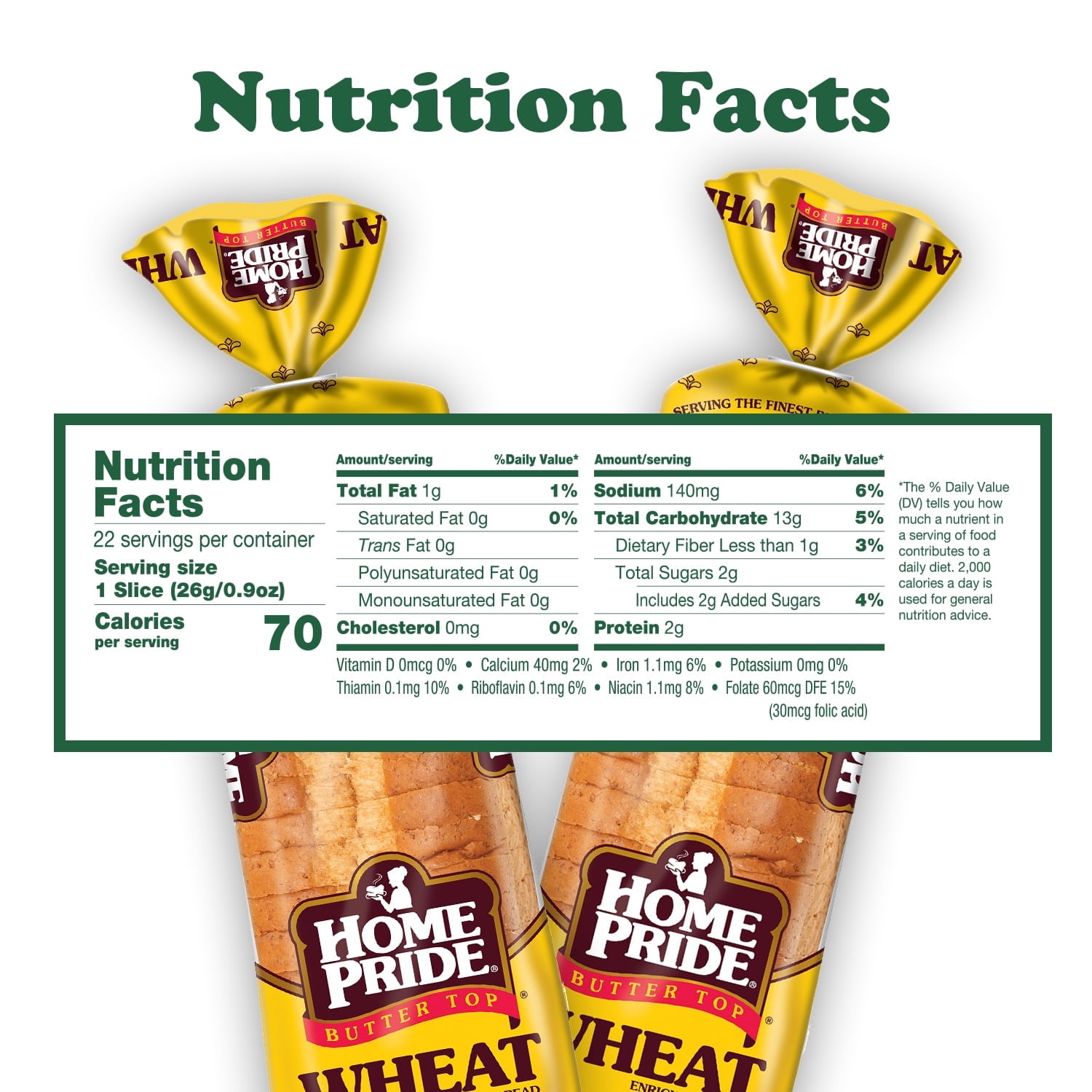 Home Pride Butter Top Enriched Wheat Bread, Sliced Sandwich Bread, 20 oz, Shelf-Stable (Pack of 2)