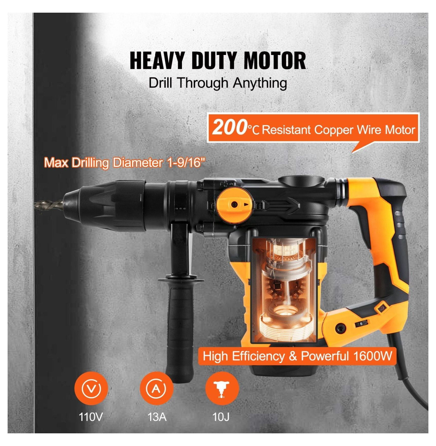 Rotary Hammer Drill Corded, 1-9/16" SDS-MAX, 10J Impact Energy, 2 Mode Chipping Hammer, Heavy Duty Concrete Drill for Demolition & Construction