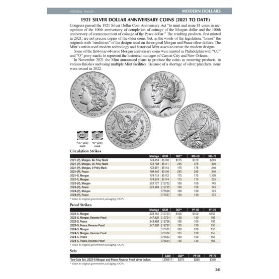 Official Red Book The Official Red Book(r) a Guide Book of United States Coins, 2026, (Hardcover)