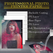 A-SUB Premium Double Sided Luster Photo Paper 8.5 x 11 Inch, 74lb Soft Glossy Picture Paper for Inkjet Printers 40 Sheets , Waterproof, Long-lasting Professional RC Photo Paper