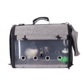 thumbnail image 1 of Bolsa transportadora de pájaros Jaula de viaje para pájaros con soporte, Mochila ligera para loro, Bolsa de viaje portátil para pájaros, Jaula de viaje transpirable transparente para mascotas ShuxiuWang 1327533074957, 1 of 4