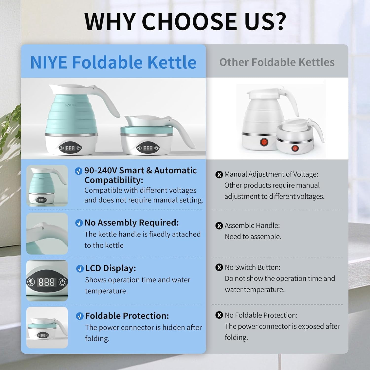 Collapsible Travel Kettle Electric Portable Foldable Kettle for Boiling Water, Suitable for 110V & 220V Dual Voltage, for Tea & Coffee, 850W Small Mini BPA-free Silicone White electric kettle