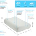 thumbnail image 2 of ObusForme AirFoam Contour Pillow, 2 of 2