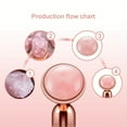 thumbnail image 2 of 2 in 1 Face Massager Roller - Advanced Electric Face Roller with Gentle Vibrations, 3D Roller for Deep Tissue Massage, T Shape Face Massager for Precise Contouring - Deluxe Kit Gift Set for the Ultima, 2 of 5